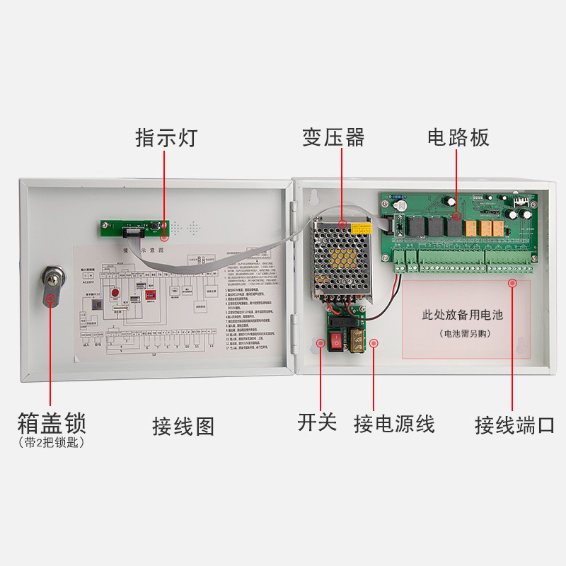 通道門(mén)智能控制器 推桿鎖聯(lián)動(dòng)控制箱 防火門(mén)門(mén)禁磁力鎖控制器 金捍力
