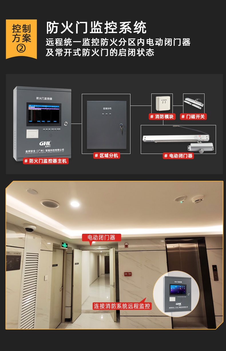 防火門(mén)監(jiān)控電動(dòng)閉門(mén)器系統(tǒng)