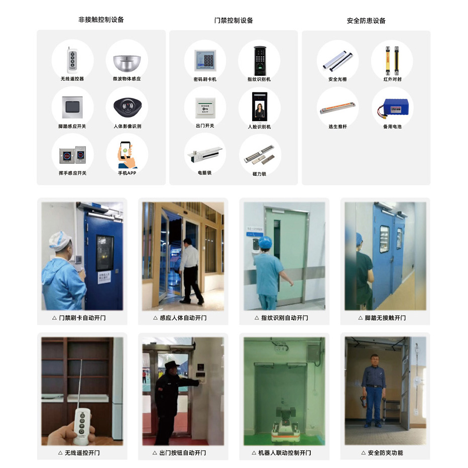 遙控感應(yīng)平開(kāi)門自動(dòng)開(kāi)門機(jī) 免接觸門禁開(kāi)門機(jī) 智能電動(dòng)閉門器 金捍力