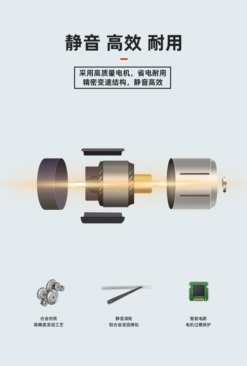 高質(zhì)量電機(jī)