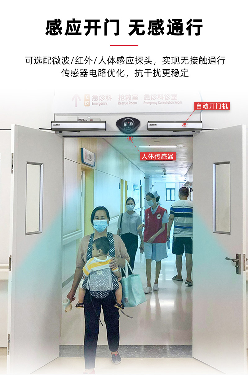 智能感應(yīng)無(wú)接觸自動(dòng)開(kāi)門