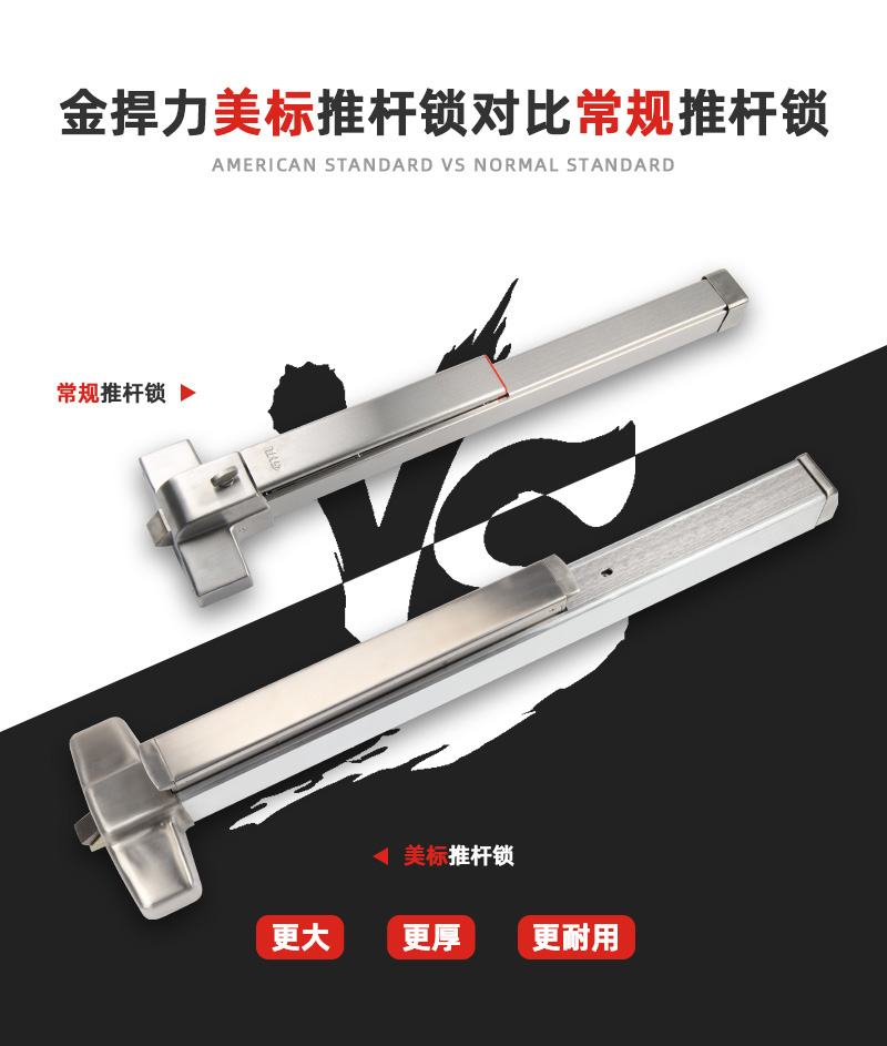 美標(biāo)推桿鎖對比常規(guī)推桿鎖更大更厚更耐用。