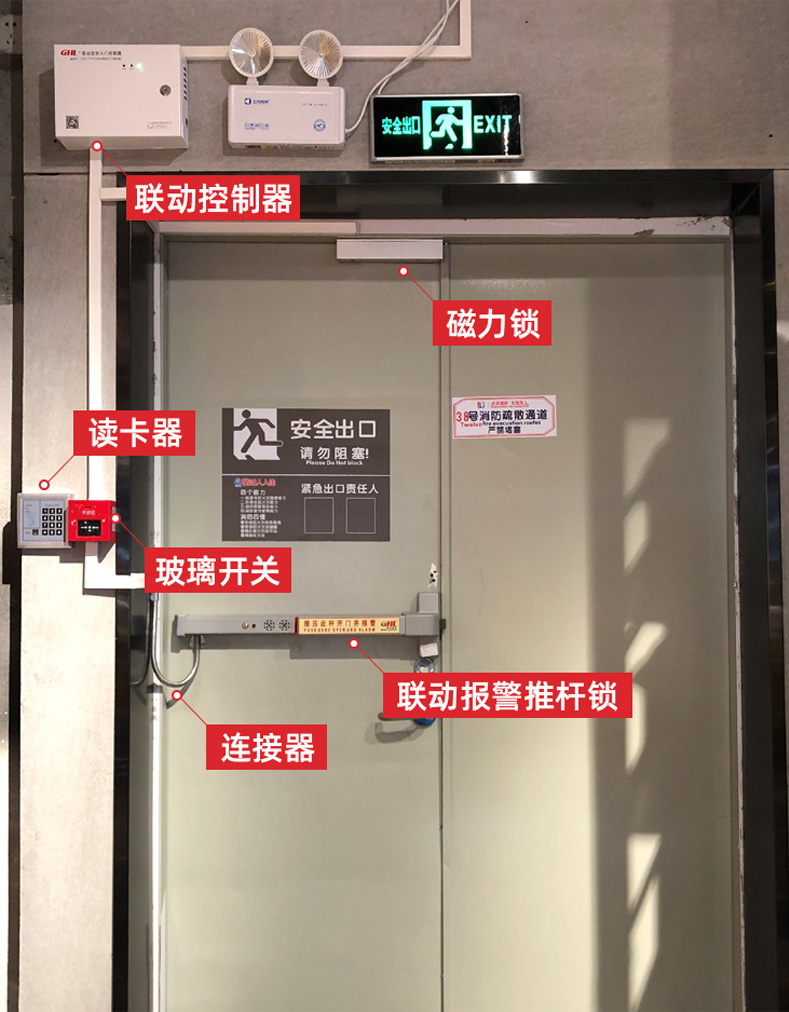 門禁聯(lián)動(dòng)型報(bào)警推桿鎖控制系統(tǒng)