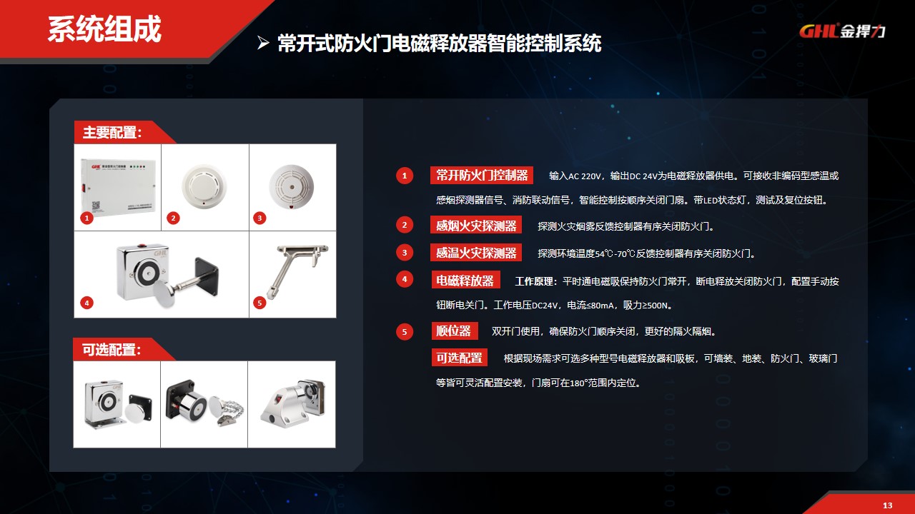 常開式防火門電磁釋放器控制系統(tǒng)組成 常開式防火門電磁釋放器控制系統(tǒng)組成