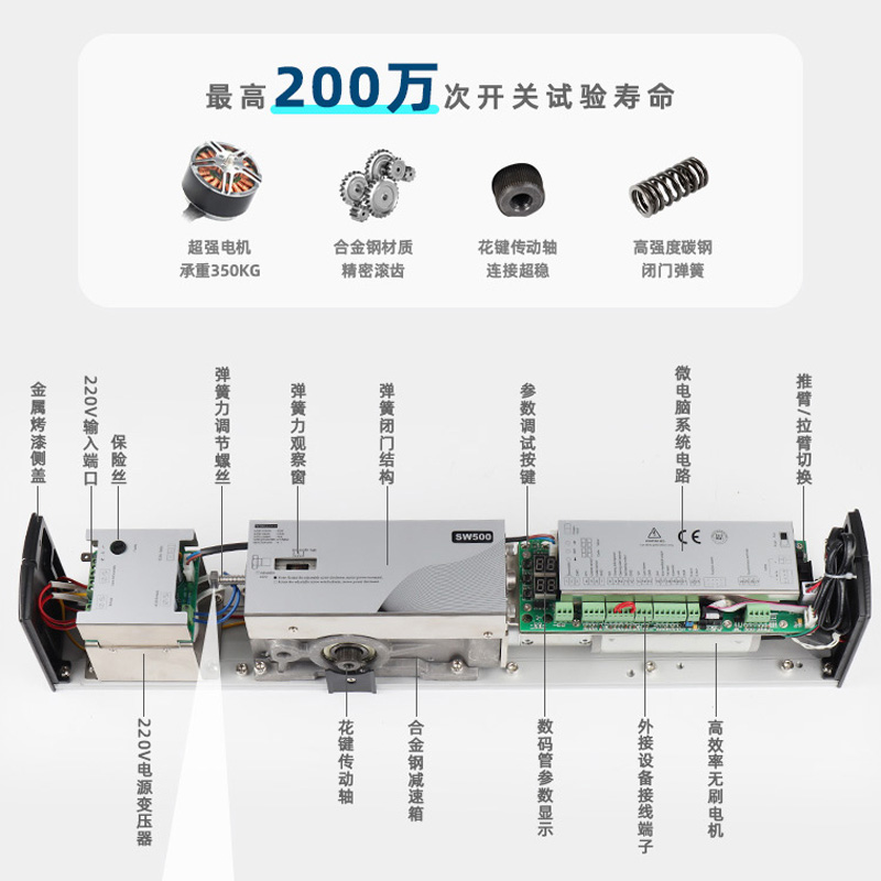 350KG防火重型平開門機(jī) 消防斷電自動(dòng)關(guān)門 抗風(fēng)壓防爆智能電動(dòng)閉門器 金捍力