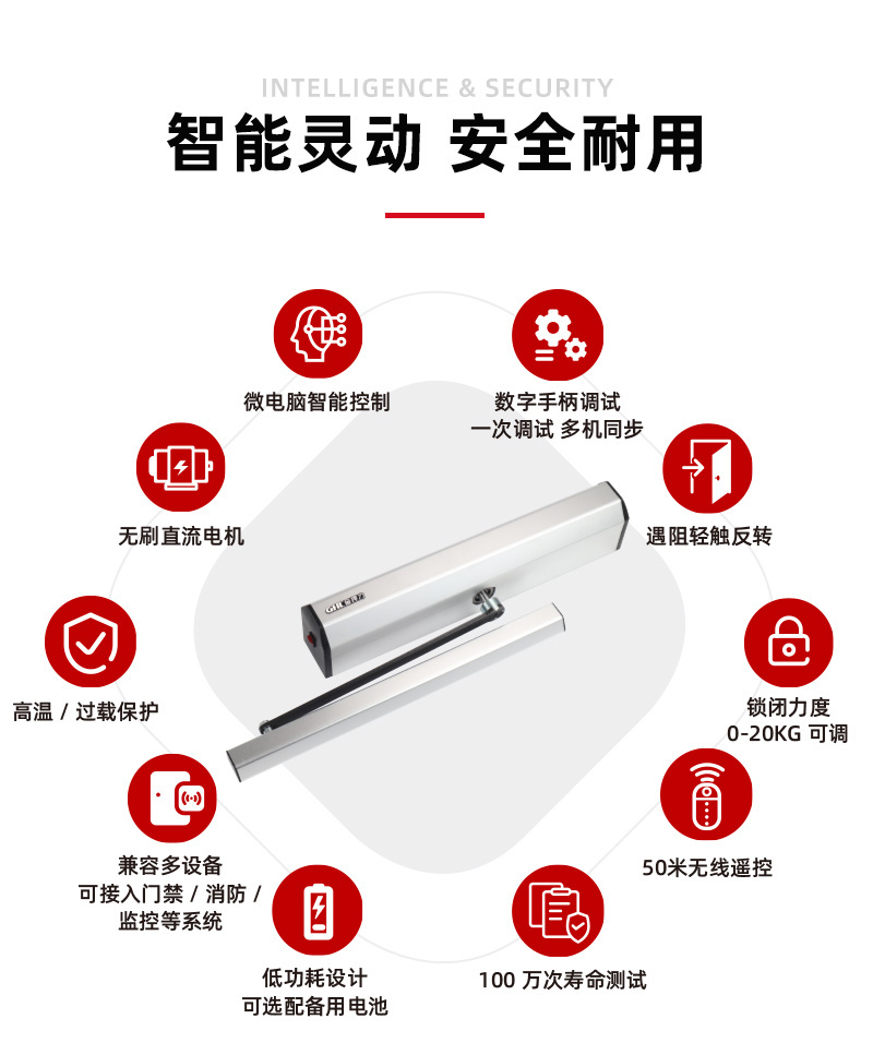 金捍力自動(dòng)平開(kāi)門機(jī)產(chǎn)品特點(diǎn)