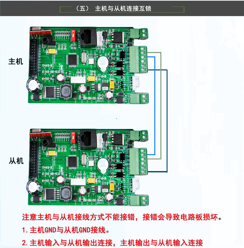 自動平開門機雙門同步
