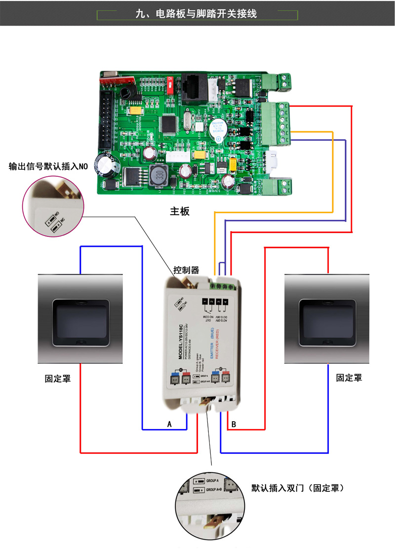 平開門機腳踏感應開關接線