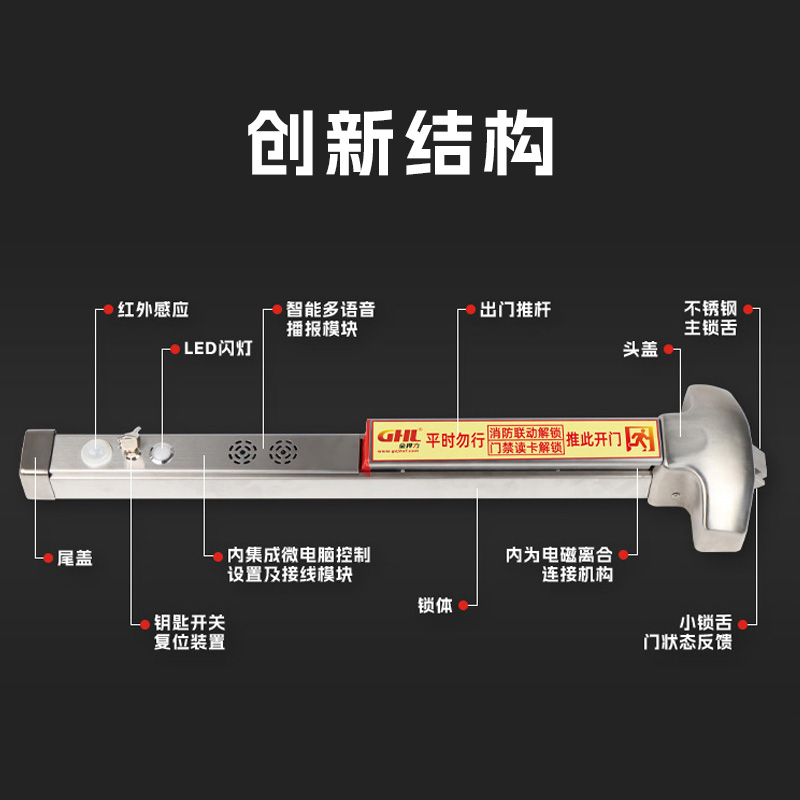 門(mén)禁離合型逃生門(mén)鎖 紅外感應(yīng)語(yǔ)音報(bào)警推桿鎖 消防聯(lián)動(dòng) 門(mén)未關(guān)提醒 金捍力