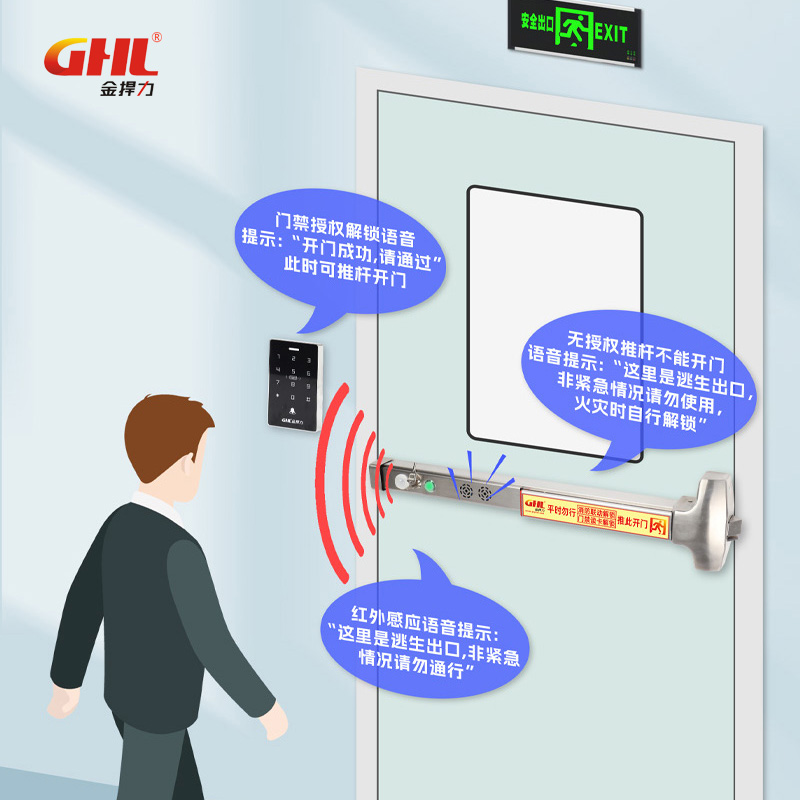 門(mén)禁離合型逃生門(mén)鎖 紅外感應(yīng)語(yǔ)音報(bào)警推桿鎖 消防聯(lián)動(dòng) 門(mén)未關(guān)提醒 金捍力