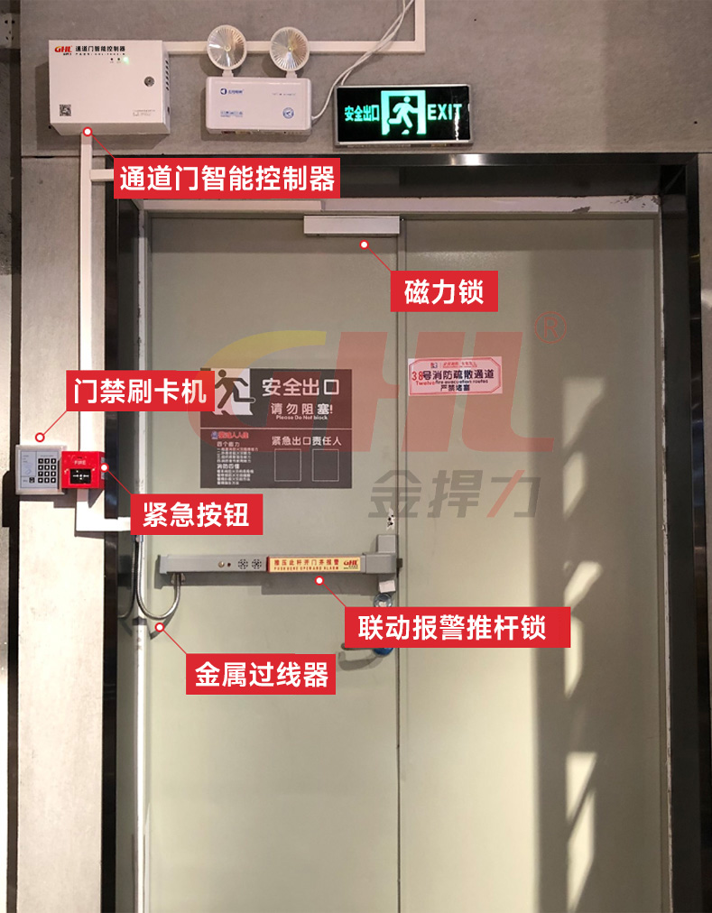 安全控制與報(bào)警逃生門(mén)鎖系統(tǒng)