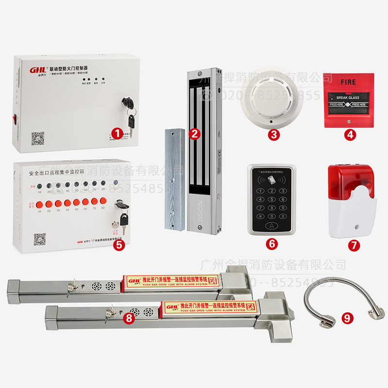 遠(yuǎn)程集中控制型報警逃生門鎖系統(tǒng) 金捍力