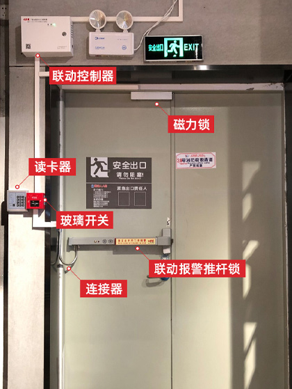 消防通道門(mén)安消一體管理系統(tǒng)·人人佳超市