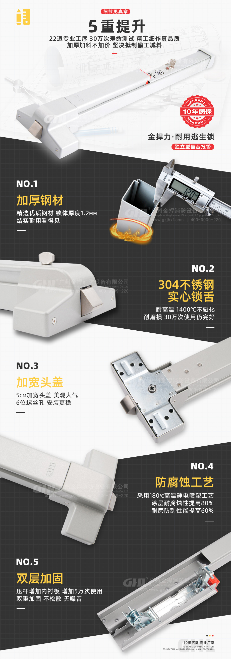 金捍力語音報警逃生門鎖5重提升，精工細(xì)作真品質(zhì)！