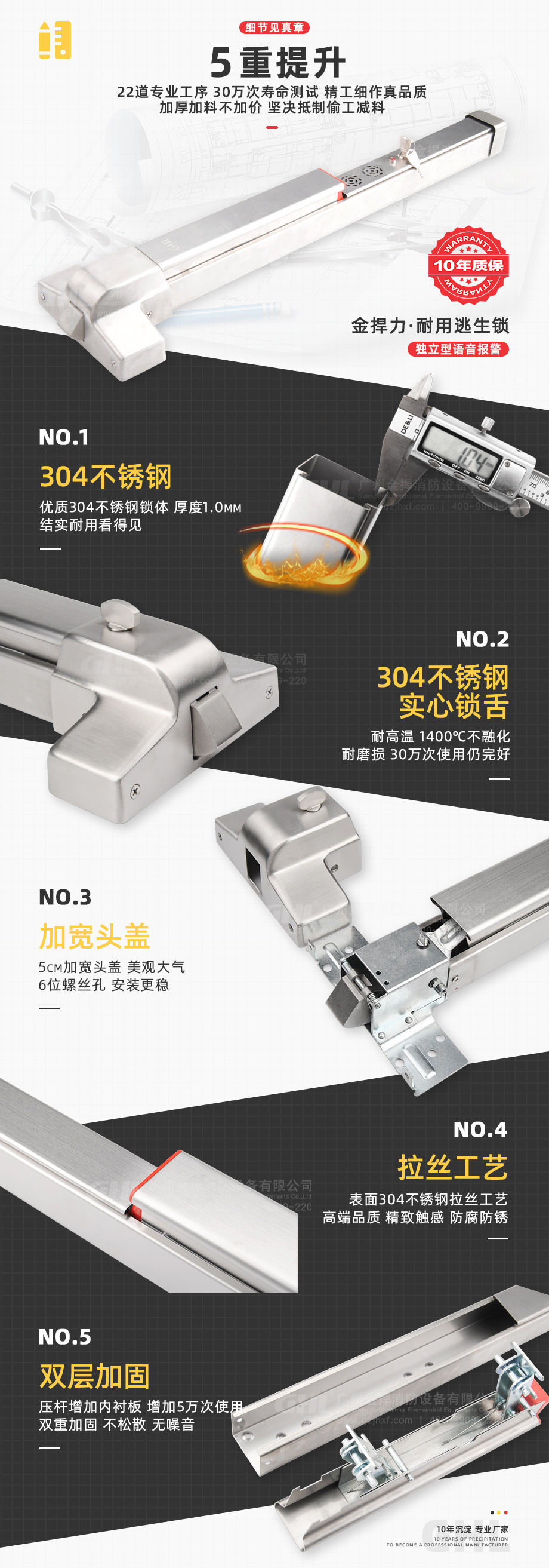 金捍力不銹鋼語音報(bào)警逃生門鎖5重提升，精工細(xì)作真品質(zhì)！