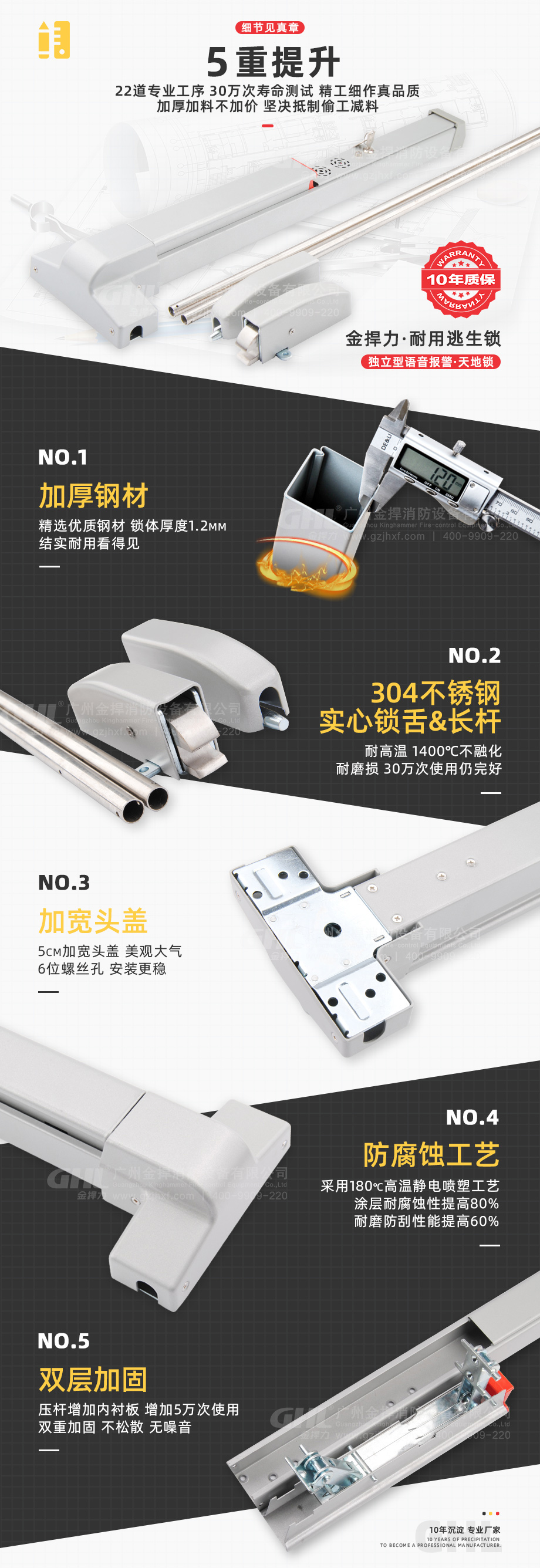 金捍力語音報(bào)警逃生門鎖5重提升，加厚加料不加價(jià)，精工細(xì)作真品質(zhì)！