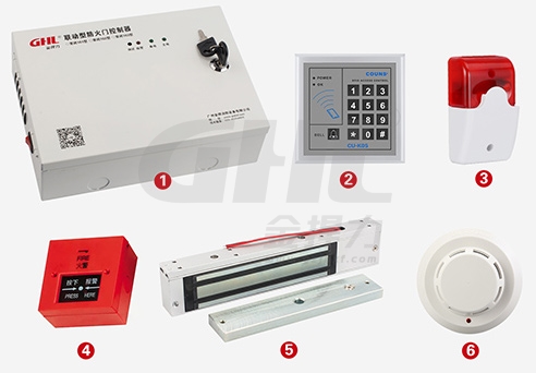 金捍力常閉式防火門控制系統(tǒng)系列構(gòu)成