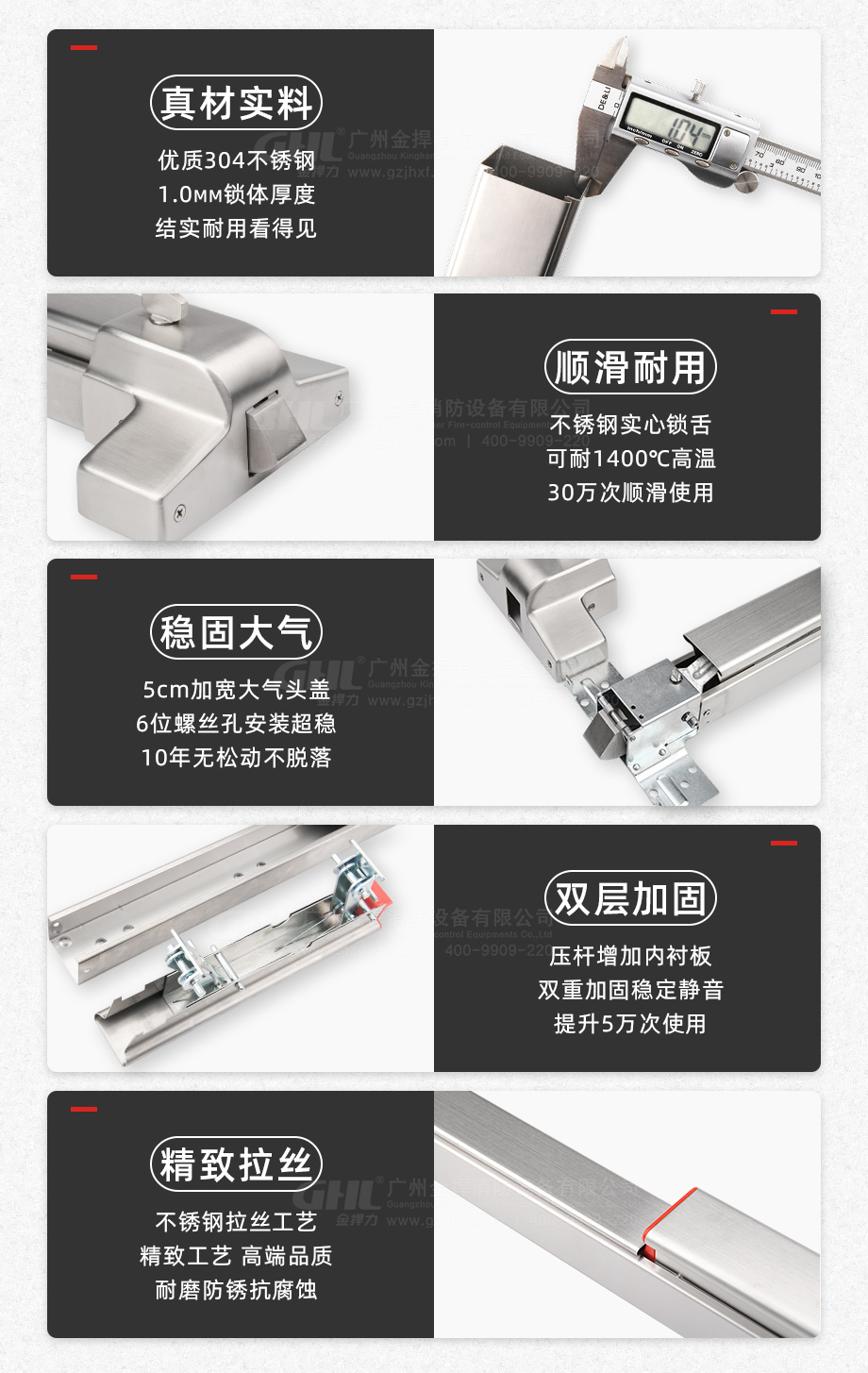 金捍力耐用逃生鎖系列，5大提升保證品質(zhì)！