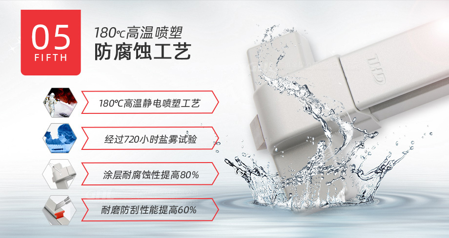 金捍力逃生門鎖表面經(jīng)過高溫噴塑工藝處理，防腐耐磨性能提高60！