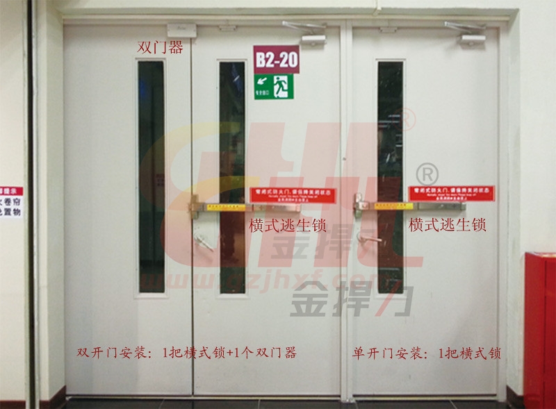 逃生門鎖 逃生鎖 廣州金捍力
