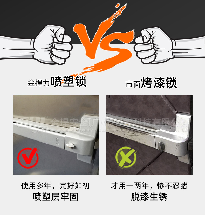 金捍力推桿鎖使用多年完好如初，噴塑層牢固