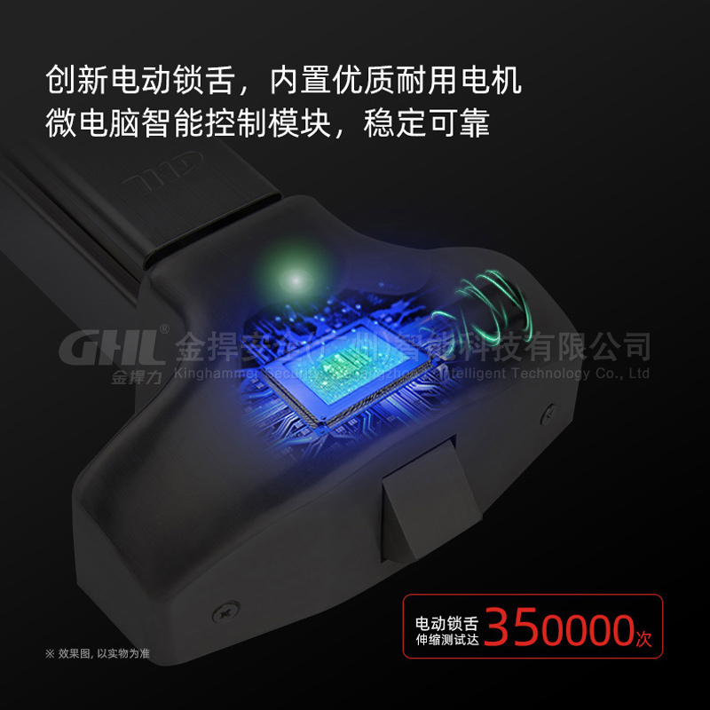 門禁式電動逃生門鎖 電動推桿鎖 機電一體專利設計 通道門安消一體化管理 金捍力