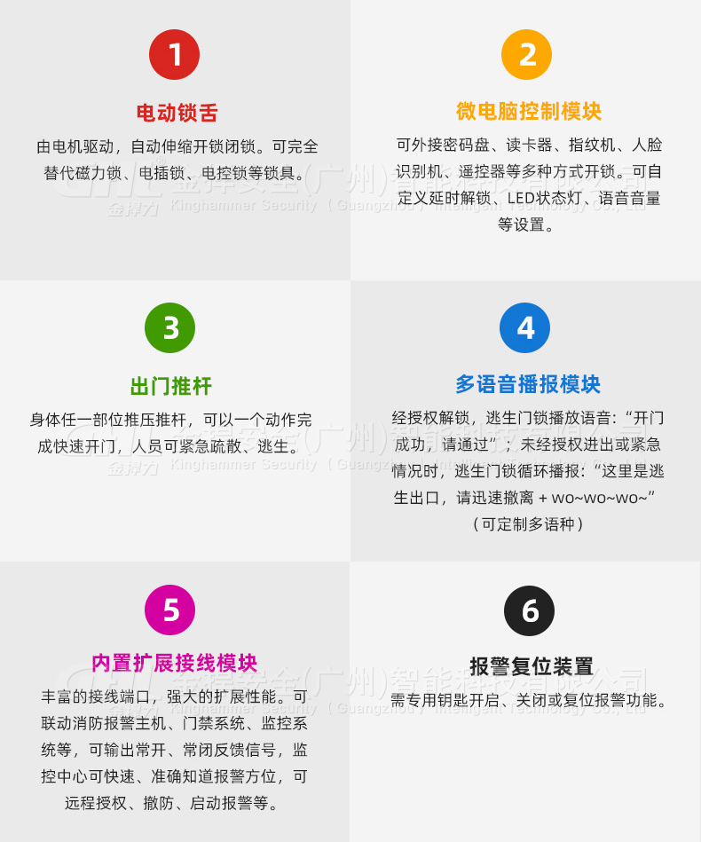 電動逃生門鎖6大功能：電動鎖舌、微電腦控制、出門推桿、語音報警、擴展接線、報警復位