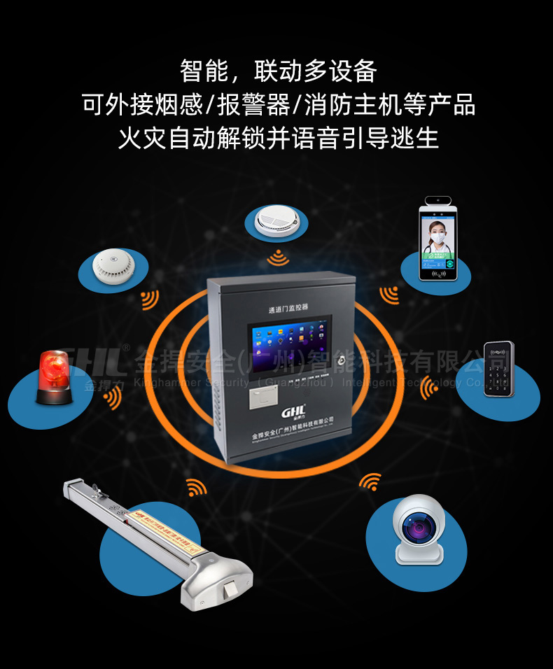 智能聯(lián)動多設備可接煙感、報警器、消防主機等