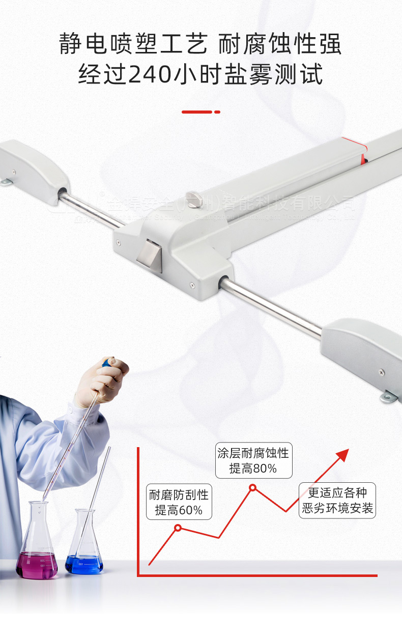 金捍力推桿鎖采用靜電噴塑工藝，防腐耐磨經(jīng)240小時(shí)鹽霧測試