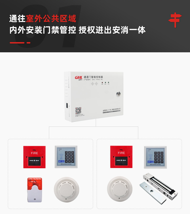 養(yǎng)老院安裝防火門門禁系統(tǒng)設(shè)備構(gòu)成