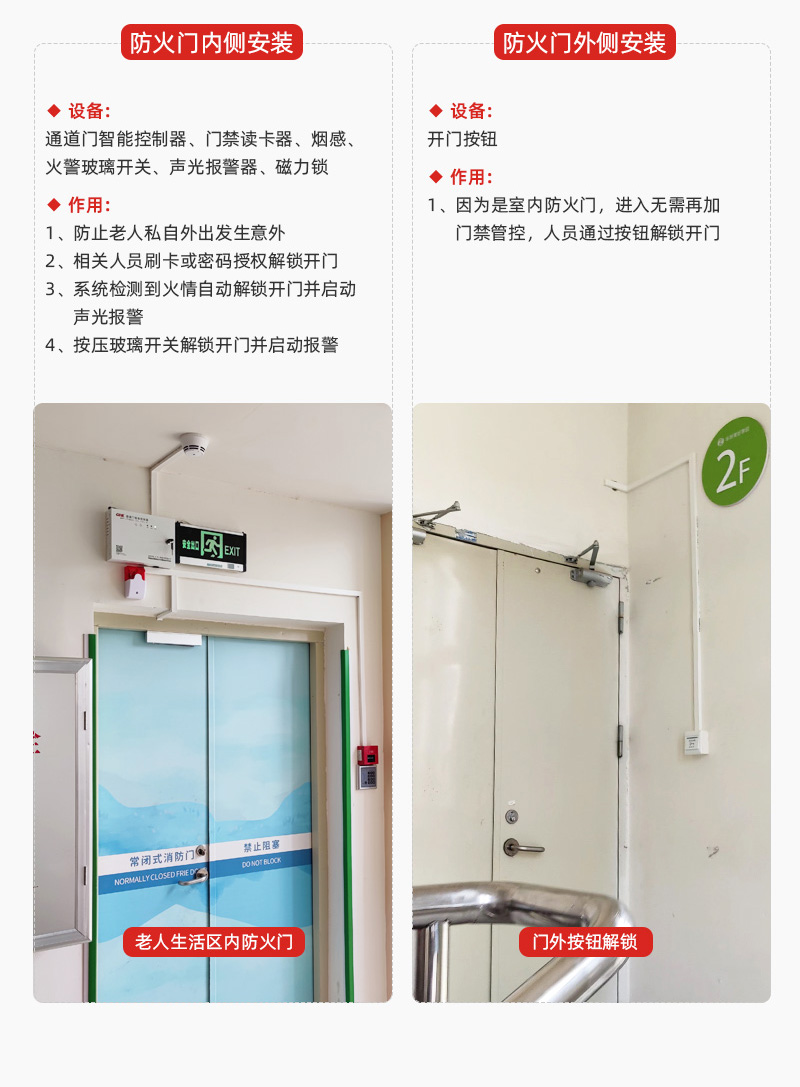 防火門安消一體門禁系統(tǒng)作用介紹